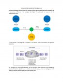 FUNDAMENTOS BASICOS DE TELEFONIA VoIP.