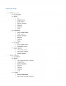 Modelo de vistas o prototipo sistema taller