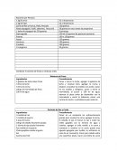 Informes de Raciones por Persona.