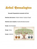 Ejercicios del Arbol Genealogico