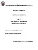 Orientación Actividad de Aplicación.