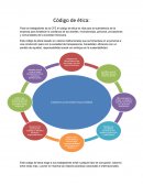 Este codigo de etica exige a sus trabajadores evitar cualquier tipo de corrupción, soborno entre otras mas, y poner en marcha las mejores practicas nacionales e internacionales.