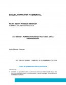 Administracion estrategica en la organizacion.