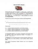 Podemos usar la recta numérica para visualizar estas desigualdades.