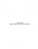 Capitulo II- MARCO TEÓRICO DE LA INVESTIGACIÓN