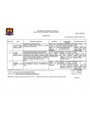 CRONOGRAMA- APLICAR AUDITORÍA OPERACIONAL