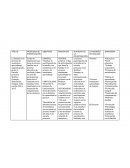 MATRIZ DE CONGRUENCIA.