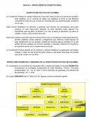 GUIA No 2 GRUPO DERECHO CONSTITUCIONAL