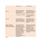 DERECHO NATURAL DERECHO POSITIVO