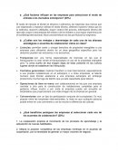 Cuestionario de administración de empresas.