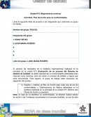 Unidad N°6. Mejoramiento continuo Actividad: Plan de acción para no conformidades