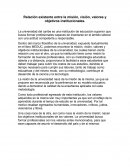 Relación existente entre la misión, visión, valores y objetivos institucionales