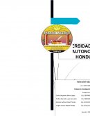 Orígenes y antecedentes de la valoración aduanera