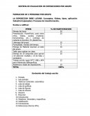 SISTEMA DE EVALUACION DE EXPOSICIONES POR GRUPO.