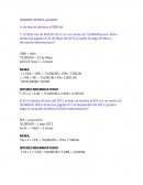 Practica de economía.