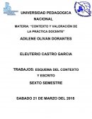 Contexto y valoración de la práctica docente