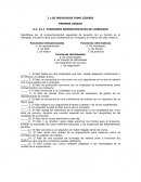 LOS INDIVIDUOS COMO LÍDERES