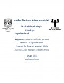 Administración del personal. las organizaciones
