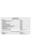 Catalogo de delitos penales.