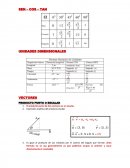 VECTORES - PRODUCTO PUNTO Y PRODUCTO CRUZ.