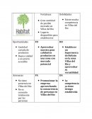 Producto Cantidad variada de productos Buena calidad a un precio accesible