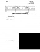 Determinación de concentraciones.