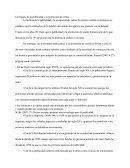 La historia de la publicidad y de la promoción de ventas