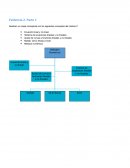 Métodos Numéricos. Evidencia 2. Parte 1