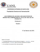 LAS FORMAS EN LAS QUE LOS EJECUTIVOS DE MARKETING ADMINISTRAN EL CICLO DE VIDA DE UN PRODUCTO.