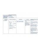 Planificacion clases