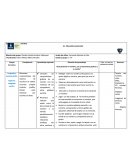 Planeacion Jardín de niños: Fernando Montes de Oca