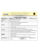 PLANEACIÓN Y SECUENCIA DIDÁCTICA . Los fenómenos electromagnéticos y su importancia.