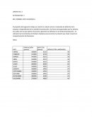 UNIDAD NO. 3 ACTIVIDAD NO. 3