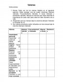 Revise Cada uno de los valores listados en el siguiente ejercicio