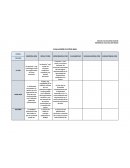 Evalucion de sitios web