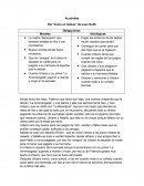 Reporte de "acuerdate" de Juan Rulfo