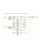 IMPLEMENTACION DE LABORATORIO DE DESARROLLO DE SOFTWARE