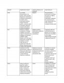 Analisis de caso psicoanalisis