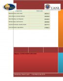 Algoritmos secuenciales, condicionales y cíclicos.