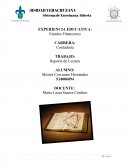 PARTE X Estado de situación Financiera