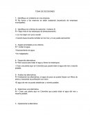 Toma de decisiones.Identifique un problema en una empresa.