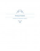 RESULTADOS EVIDENCIA DE APRENDIZAJE UNIDAD 2