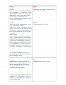 Guion de revista radiofónica.