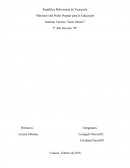 Investigacion sobre el gusto, donde se encuentra y sobre la lengua
