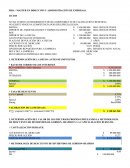 MBA - MASTER EN DIRECCIÓN Y ADMINISTRACIÓN DE EMPRESAS.