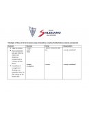 Evaluación Tipo PISA.