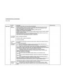 DISTRIBUCIÓN ANUAL DE CONTENIDOS