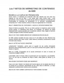 Los 7 MITOS DE MÁRKETING DE CONTENIDO de B2B