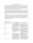 Examinando nuestro estado físico