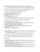 ¿Cuáles son las características emprendedoras más destacadas de este empresario?